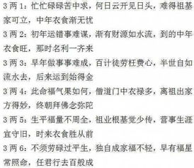 袁天罡称骨算命表男女版详解:袁天罡称骨算命表男女版详解,千年玄学与科学视角下的命运密码 袁天罡称骨算命表男女版详解:袁天罡称骨算命表男女版详解,千年玄学与科学视角下的命运密码