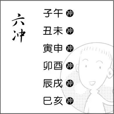 如何用生辰八字算命:生辰八字算命全解析,从排盘到命理分析的完整指南 如何用生辰八字算命:生辰八字算命全解析,从排盘到命理分析的完整指南