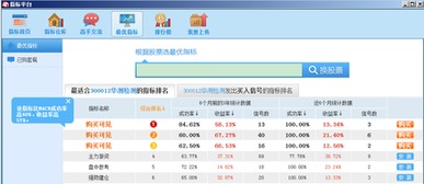 测试恋爱匹配度：恋爱匹配度测试，科学测算爱情成功的五大关键指标
