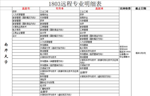 南开大学官网（南开大学官网录取查询）