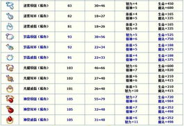 年历表全图：年历表全图，从历史演变到现代应用的全景解析