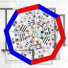手机号码测算 免费周易:免费周易手机号码测算,解锁数字能量,探寻命运玄机 手机号码测算 免费周易:免费周易手机号码测算,解锁数字能量,探寻命运玄机
