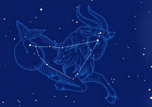 7月16日是什么星座：7月16日是什么星座？巨蟹座解析，热情与坚韧并存的天生领导者