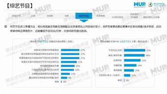 从“推内容”到“粘用户”,IP游戏何以撑起千亿市场? 从“推内容”到“粘用户”,IP游戏何以撑起千亿市场?