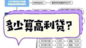 预兆和征兆有什么区别：预兆与征兆，一字之差，含义大不同