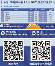 西南大学招生网(西南大学招生网址) 西南大学招生网(西南大学招生网址)