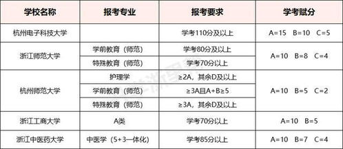考研400分以上什么概念(考研380分能上985吗) 考研400分以上什么概念(考研380分能上985吗)