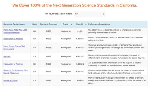 测试结婚吉日查询表格图：科学测试结婚吉日查询表格图，如何选择最适合你的良辰吉日？