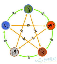 五行缺火女孩取名精选:五行缺火女孩取名指南,28个补火佳名+搭配禁忌,助孩子运势红红火火 五行缺火女孩取名精选:五行缺火女孩取名指南,28个补火佳名+搭配禁忌,助孩子运势红红火火