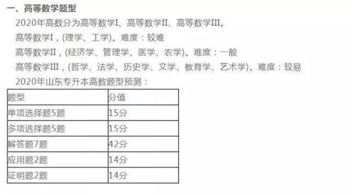 专科为什么不建议出省(专升本最难的三个省份) 专科为什么不建议出省(专升本最难的三个省份)