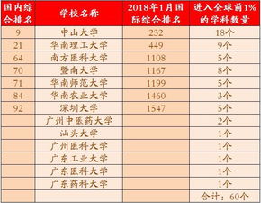 山东医专最厉害三个专业（山东医专2025分数线）