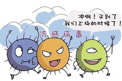 甲流和普通感冒的区别:甲流和普通感冒的区别,你分得清吗? 甲流和普通感冒的区别:甲流和普通感冒的区别,你分得清吗?