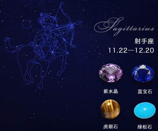 星座盘在线查询：星座盘在线查询，一键解锁你的星象密码，轻松获取精准运势解析