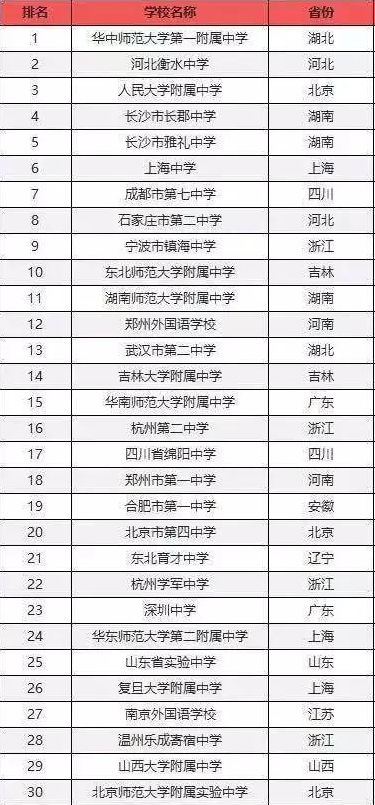 四川师范大学是几本(四川师范大学是几本是双一流) 四川师范大学是几本(四川师范大学是几本是双一流)