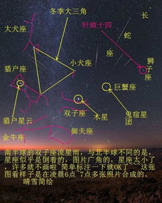 天顶星座查询器在线：天顶星座查询器在线，一键解锁夜空奥秘，开启你的宇宙探索之旅