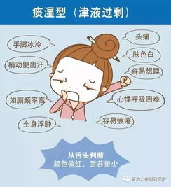 湿热症状有哪些表现:中医角度,湿热症状有哪些表现?不容忽视的身体信号 湿热症状有哪些表现:中医角度,湿热症状有哪些表现?不容忽视的身体信号