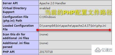 php配置文件：PHP配置文件完全指南，从基础到进阶
