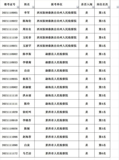 郑州3十2大专公办学校排名(郑州3 2大专院校有哪些) 郑州3十2大专公办学校排名(郑州3 2大专院校有哪些)
