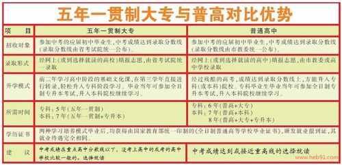 大专学校报名网站招生(大专招生院校网站) 大专学校报名网站招生(大专招生院校网站)