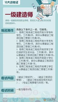 执业药师证有什么用:执业药师证有什么用?解析其含金量与职业发展价值 执业药师证有什么用:执业药师证有什么用?解析其含金量与职业发展价值