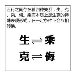 易经免费算命生辰八字:免费易经生辰八字测算指南,科学解读命理密码的实用方法 易经免费算命生辰八字:免费易经生辰八字测算指南,科学解读命理密码的实用方法
