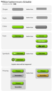 onclick:onclick,网页交互的魔法按钮 onclick:onclick,网页交互的魔法按钮