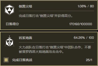 搜狐星座运势:搜狐星座运势周报,精准预测12星座本周命运转折点,抓住机遇迎接吉运! 搜狐星座运势:搜狐星座运势周报,精准预测12星座本周命运转折点,抓住机遇迎接吉运!