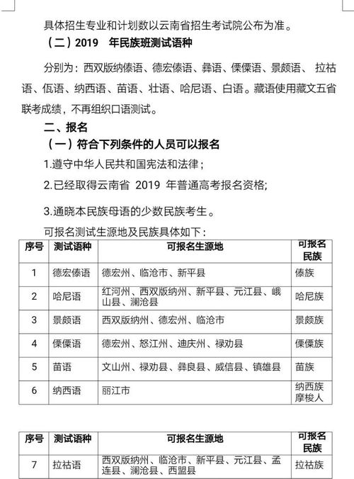 云南民族大学招生网(云南民族大学招生网录取查询系统) 云南民族大学招生网(云南民族大学招生网录取查询系统)