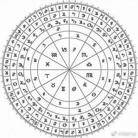 算命五行属性：算命五行属性，传统命理中的能量密码与人生指引