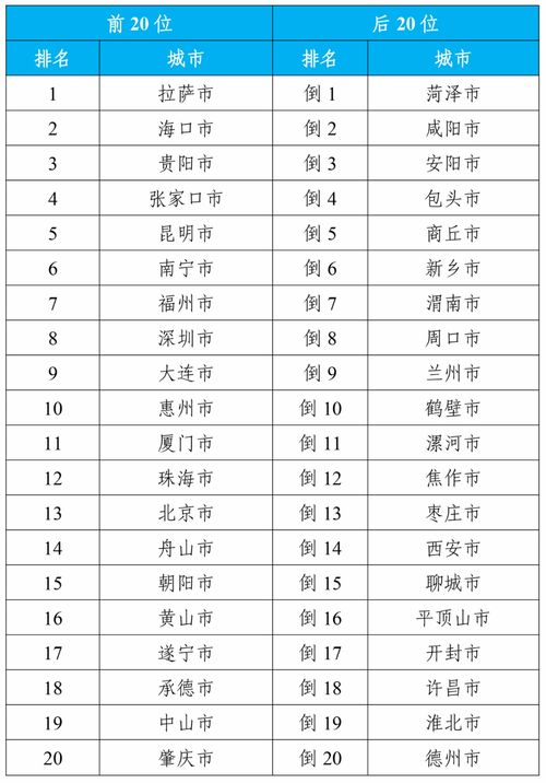 1到12月是什么星座：一图看懂！2024年1-12月星座对应表（附性格速览）