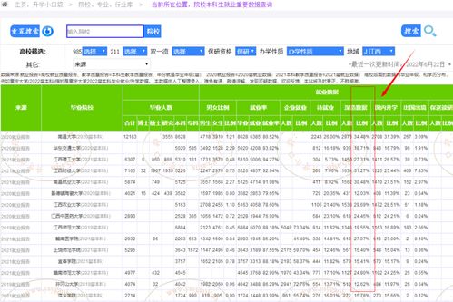 预计2022年高考本科线(2021高考本科线预估) 预计2022年高考本科线(2021高考本科线预估)