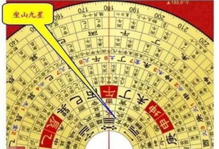 风水罗盘全解:从入门到精通,风水罗盘全解指南—解析传统玄学工具的科学原理与应用技巧 风水罗盘全解:从入门到精通,风水罗盘全解指南—解析传统玄学工具的科学原理与应用技巧