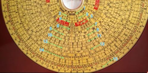 风水罗盘全解:从入门到精通,风水罗盘全解指南—解析传统玄学工具的科学原理与应用技巧 风水罗盘全解:从入门到精通,风水罗盘全解指南—解析传统玄学工具的科学原理与应用技巧