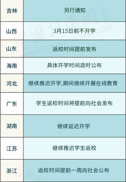 今日日期：今日日期，时间流逝中的坐标与提醒