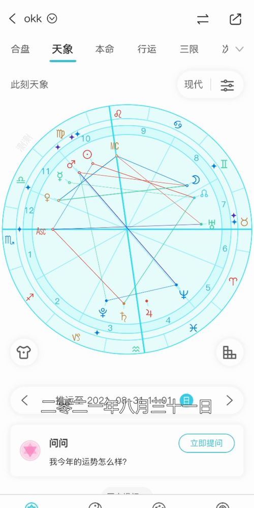 双子座星盘：双子座星盘，思维迷宫中的自由灵魂