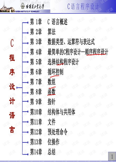 c语言学习心得:include c语言学习心得:include