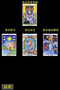 韦特塔罗牌牌阵及解牌：韦特塔罗牌牌阵与解牌，全面指南