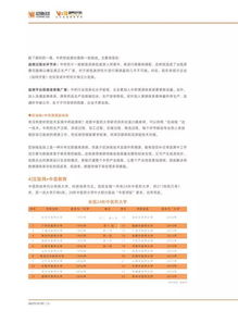 当代医药论丛:中医药创新发展与实践探索—基于当代医药论丛的思考 当代医药论丛:中医药创新发展与实践探索—基于当代医药论丛的思考