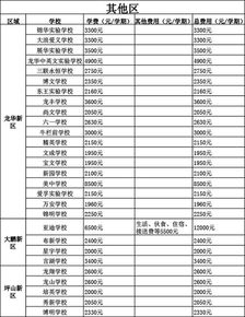 南阳技校学校排名(南阳技校学校排名一览表) 南阳技校学校排名(南阳技校学校排名一览表)