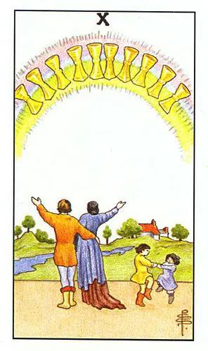 塔罗牌的5代表什么意义：塔罗牌中的数字5，命运的转折点与内在成长的启示