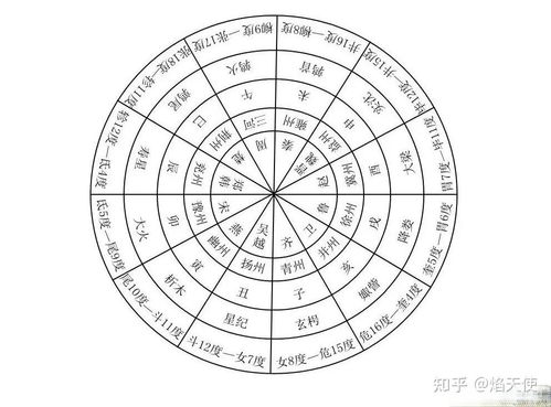 阳历是公历还是农历?阳历与公历、农历的关系,拨开迷雾看时间体系 阳历是公历还是农历?阳历与公历、农历的关系,拨开迷雾看时间体系