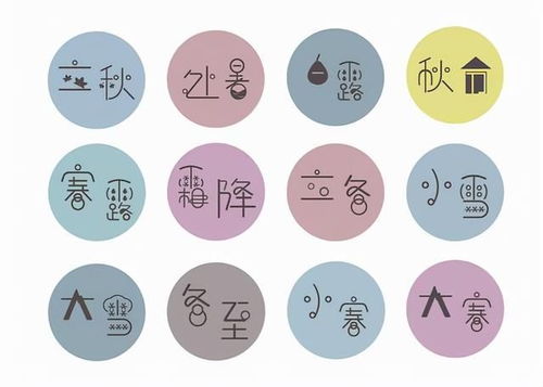 阳历是公历还是农历?阳历与公历、农历的关系,拨开迷雾看时间体系 阳历是公历还是农历?阳历与公历、农历的关系,拨开迷雾看时间体系