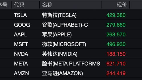 下周美国市场也不好过?美债发行潮来袭 流动性“雪上加霜” 下周美国市场也不好过?美债发行潮来袭 流动性“雪上加霜”