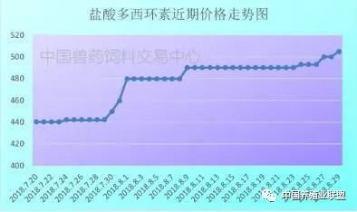 熊胆粉的价格每克多少元:熊胆粉价格每克多少元?市场行情与购买指南 熊胆粉的价格每克多少元:熊胆粉价格每克多少元?市场行情与购买指南