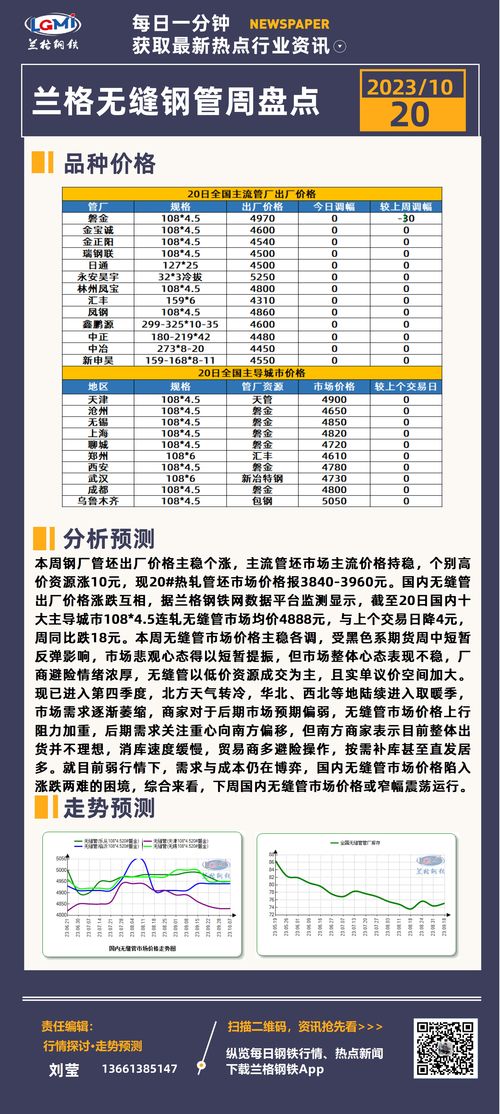 熊胆粉的价格每克多少元:熊胆粉价格每克多少元?市场行情与购买指南 熊胆粉的价格每克多少元:熊胆粉价格每克多少元?市场行情与购买指南