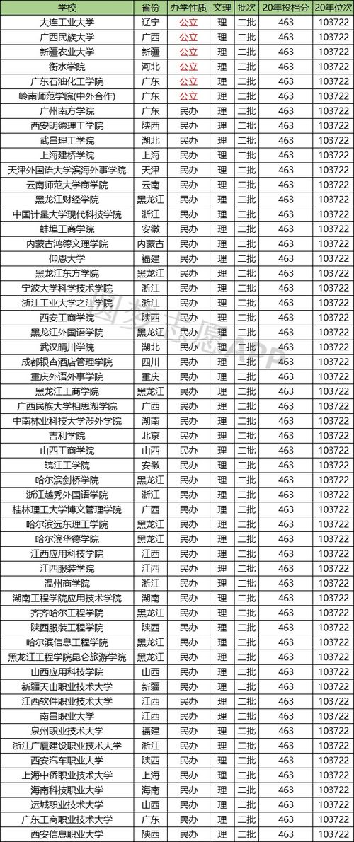 二本（二本线）