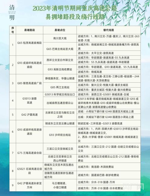 个人运势查询2023:2023个人运势查询指南,科学解读+理性态度,解锁你的年度运势密码 个人运势查询2023:2023个人运势查询指南,科学解读+理性态度,解锁你的年度运势密码