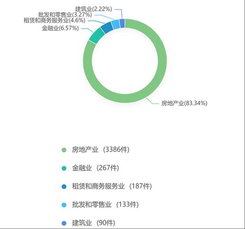 因买卖合同纠纷,宝胜股份起诉泉州世茂新里程置业有限公司 因买卖合同纠纷,宝胜股份起诉泉州世茂新里程置业有限公司