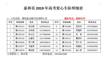 成都航空学校录取分数线(成都航空学校录取分数线四川招生) 成都航空学校录取分数线(成都航空学校录取分数线四川招生)