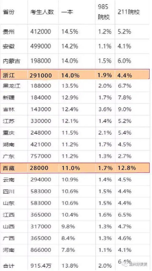 420分能考上什么大学(河南420分能考上什么大学) 420分能考上什么大学(河南420分能考上什么大学)